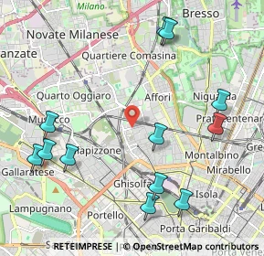 Mappa Via Enrico Cosenz, 20158 Milano MI, Italia (2.50083)