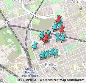 Mappa Via Durando Giovanni, 20158 Milano MI, Italia (0.3015)