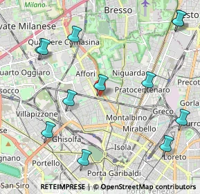 Mappa Via Trevi, 20161 Milano MI, Italia (2.595)