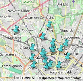 Mappa XTRACT LOGISTICS S.L.U, 20158 Milano MI, Italia (2.0365)