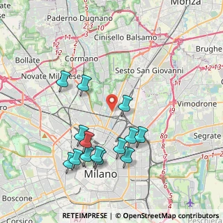 Mappa Viale Fulvio Testi, 20125 Milano MI, Italia (3.99143)