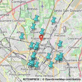 Mappa Viale Fulvio Testi, 20125 Milano MI, Italia (2.216)