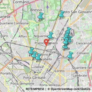Mappa Viale Fulvio Testi, 20125 Milano MI, Italia (1.90923)