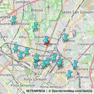 Mappa Viale Fulvio Testi, 20125 Milano MI, Italia (2.26313)
