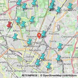 Mappa Via Salvatore Pianell, 20125 Milano MI, Italia (2.977)