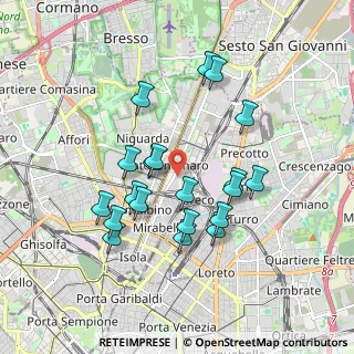 Mappa Via Salvatore Pianell, 20125 Milano MI, Italia (1.672)