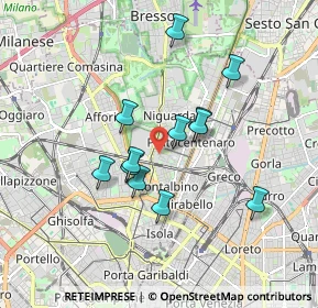 Mappa Via Francesco Gatti, 20161 Milano MI, Italia (1.47417)