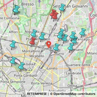 Mappa Via Carlo Conti, 20125 Milano MI, Italia (2.34789)