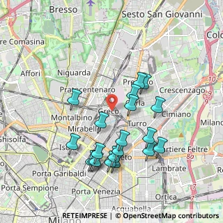 Mappa Via Carlo Conti, 20125 Milano MI, Italia (1.8645)