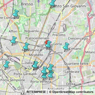 Mappa Via Carlo Conti, 20125 Milano MI, Italia (2.67308)