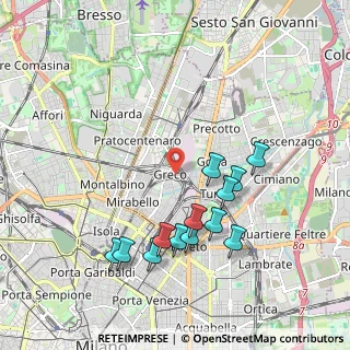 Mappa Via Carlo Conti, 20125 Milano MI, Italia (1.97615)