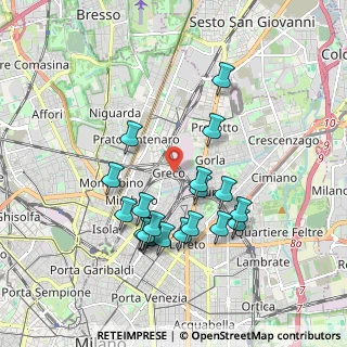 Mappa Via Carlo Conti, 20125 Milano MI, Italia (1.78)