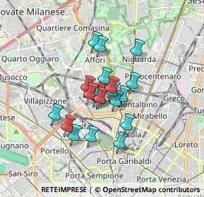 Mappa Via Ignazio Ciaia, 20158 Milano MI, Italia (1.167)