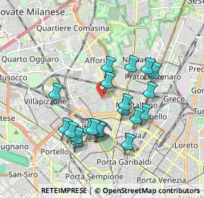 Mappa Via Ignazio Ciaia, 20158 Milano MI, Italia (1.647)