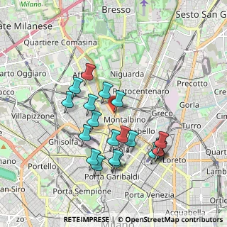 Mappa Viale Enrico Fermi, 20159 Milano MI, Italia (1.7495)