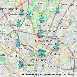 Mappa Viale Enrico Fermi, 20159 Milano MI, Italia (2.41909)