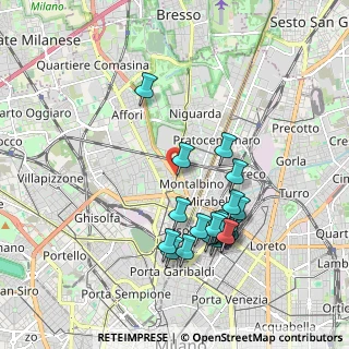 Mappa Viale Enrico Fermi, 20159 Milano MI, Italia (1.864)