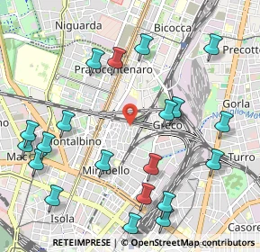 Mappa Via Renato Birolli, 20125 Milano MI, Italia (1.256)