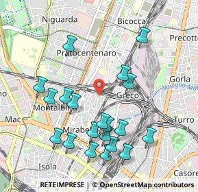 Mappa Via Renato Birolli, 20125 Milano MI, Italia (1.0395)