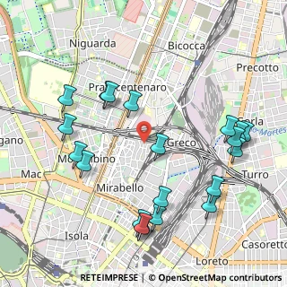 Mappa Via Renato Birolli, 20125 Milano MI, Italia (1.164)