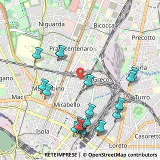 Mappa Via Renato Birolli, 20125 Milano MI, Italia (1.2745)