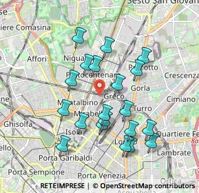 Mappa Via Renato Birolli, 20125 Milano MI, Italia (1.7465)