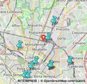 Mappa Via Renato Birolli, 20125 Milano MI, Italia (2.52091)