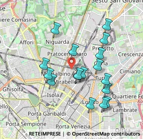 Mappa Via Renato Birolli, 20125 Milano MI, Italia (1.75059)