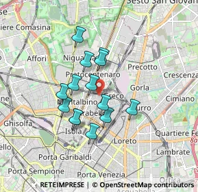 Mappa Via Renato Birolli, 20125 Milano MI, Italia (1.34571)