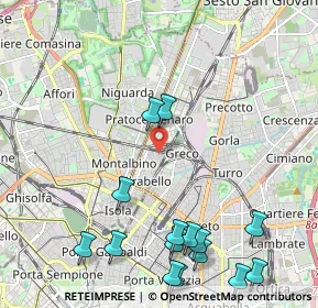Mappa Via Renato Birolli, 20125 Milano MI, Italia (2.71867)