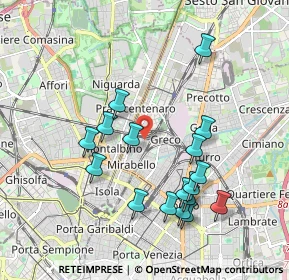 Mappa Via Renato Birolli, 20125 Milano MI, Italia (1.91176)