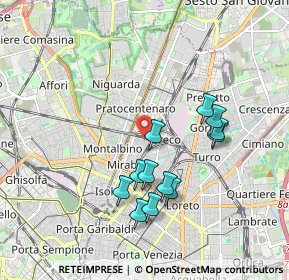 Mappa Via Renato Birolli, 20125 Milano MI, Italia (1.7075)