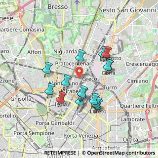 Mappa Via Renato Birolli, 20125 Milano MI, Italia (1.576)