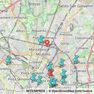 Mappa Via Renato Birolli, 20125 Milano MI, Italia (3.23143)