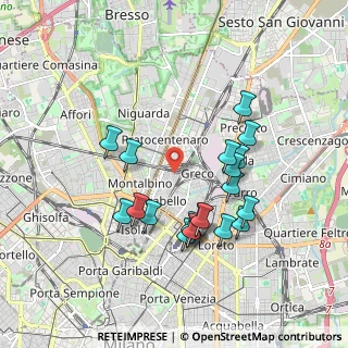 Mappa Via Renato Birolli, 20125 Milano MI, Italia (1.7405)