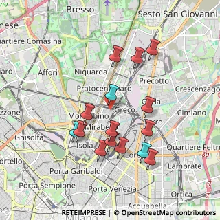 Mappa Via Renato Birolli, 20125 Milano MI, Italia (1.75933)