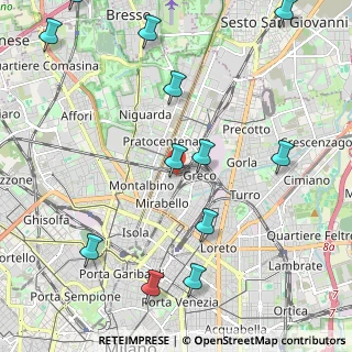 Mappa Via Renato Birolli, 20125 Milano MI, Italia (2.71917)