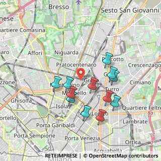 Mappa Via Renato Birolli, 20125 Milano MI, Italia (1.67)