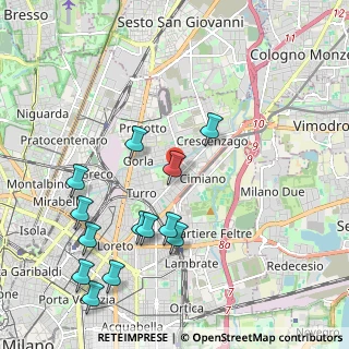Mappa Via Privata Treviso, 20127 Milano MI, Italia (2.29231)