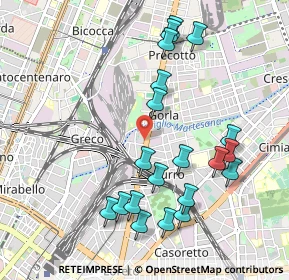 Mappa Via Jean Jaurès, 20127 Milano MI, Italia (1.049)