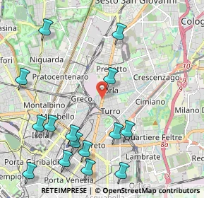 Mappa Via Jean Jaurès, 20127 Milano MI, Italia (2.60667)