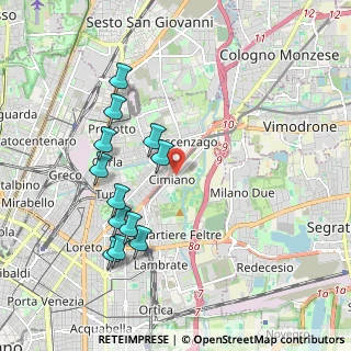 Mappa Via Orbetello, 20132 Milano MI, Italia (1.965)