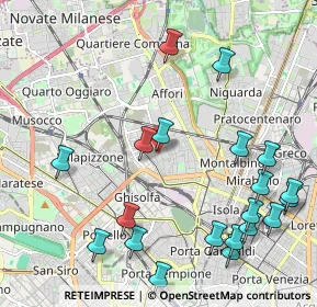 Mappa Via Privata Imola, 20158 Milano MI, Italia (2.584)