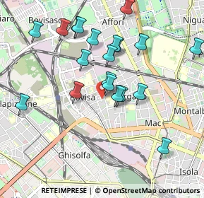 Mappa Via Privata Imola, 20158 Milano MI, Italia (0.9515)