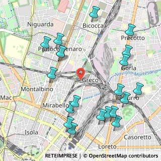 Mappa Via Privata Antonio Fortunato Stella, 20125 Milano MI, Italia (1.2355)
