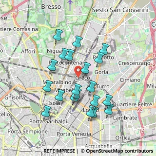 Mappa Via Niccolò Bettoni, 20125 Milano MI, Italia (1.7325)