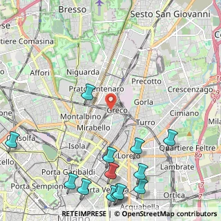 Mappa Via Privata Antonio Fortunato Stella, 20125 Milano MI, Italia (3.235)