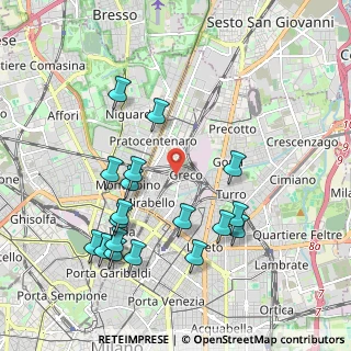 Mappa Via Privata Antonio Fortunato Stella, 20125 Milano MI, Italia (2.07833)