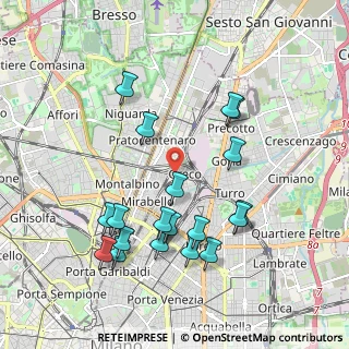 Mappa Via Privata Antonio Fortunato Stella, 20125 Milano MI, Italia (2.01316)