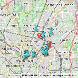 Mappa Via Privata Antonio Fortunato Stella, 20125 Milano MI, Italia (1.79667)